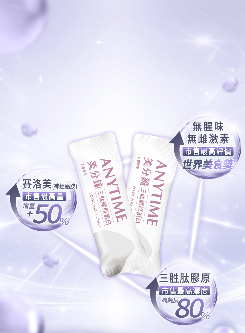 ANYTIME膠原蛋白產品