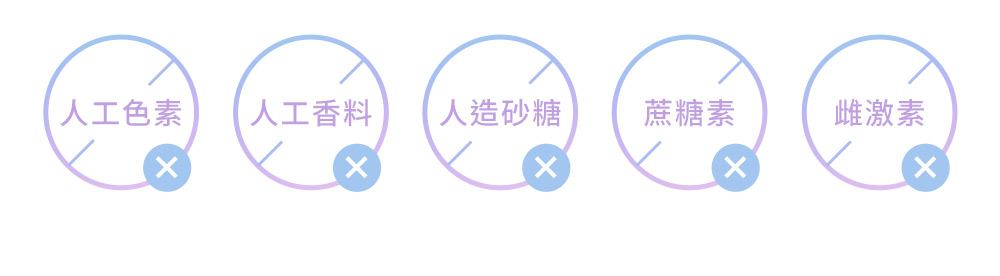 無人工色素，無人工香料，無人造砂糖，無蔗糖素