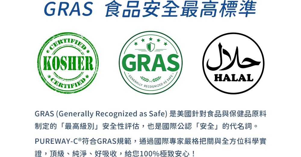 PUREWAY-C® 來自國際高標準生產製程，不僅符合最高安全級別的GRAS規範，更有高達「55項科學實證」支持，同時榮獲國際 Halal、Kosher等多項認證