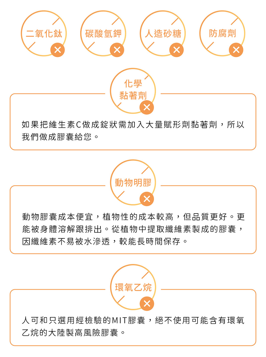 純真C成份最純真、無化學黏著劑、無防腐劑、無環氧乙烷、無二氧化鈦、無人造砂糖、無碳酸氫鉀等添加物,是款天然純粹的維他命C。