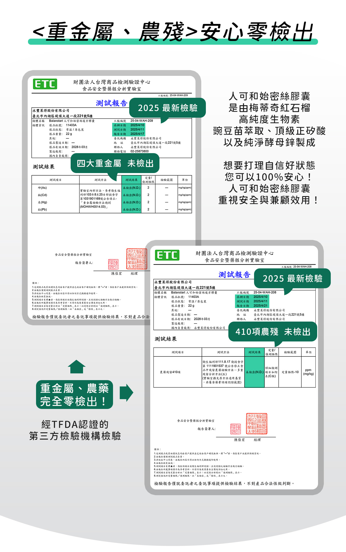 人可和始密絲，通過重金屬、農藥殘留零檢出認證