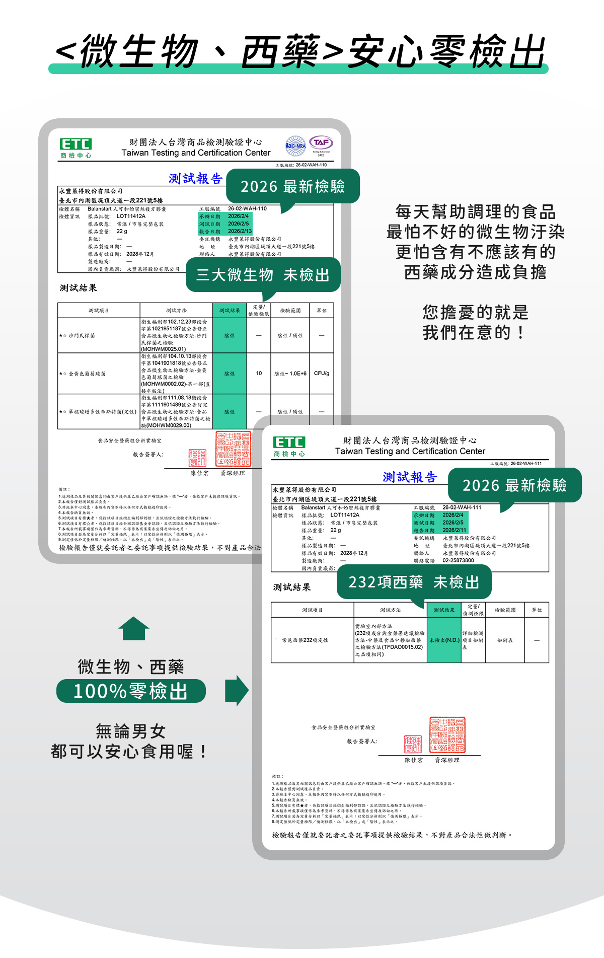 人可和始密絲，通過微生物、西藥零檢出認證