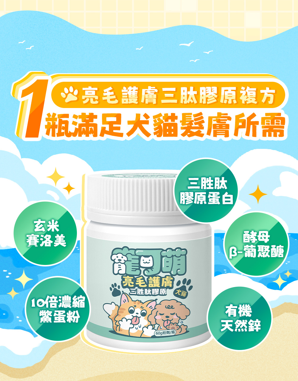 寵可萌・亮毛護膚粉。亮毛護膚三肽膠原複方：三胜肽膠原蛋白，酵年β-葡聚醣，有機天然鋅，1Q倍濃縮鱉蛋粉，玄米賽洛美——1瓶滿足犬貓髮膚所需