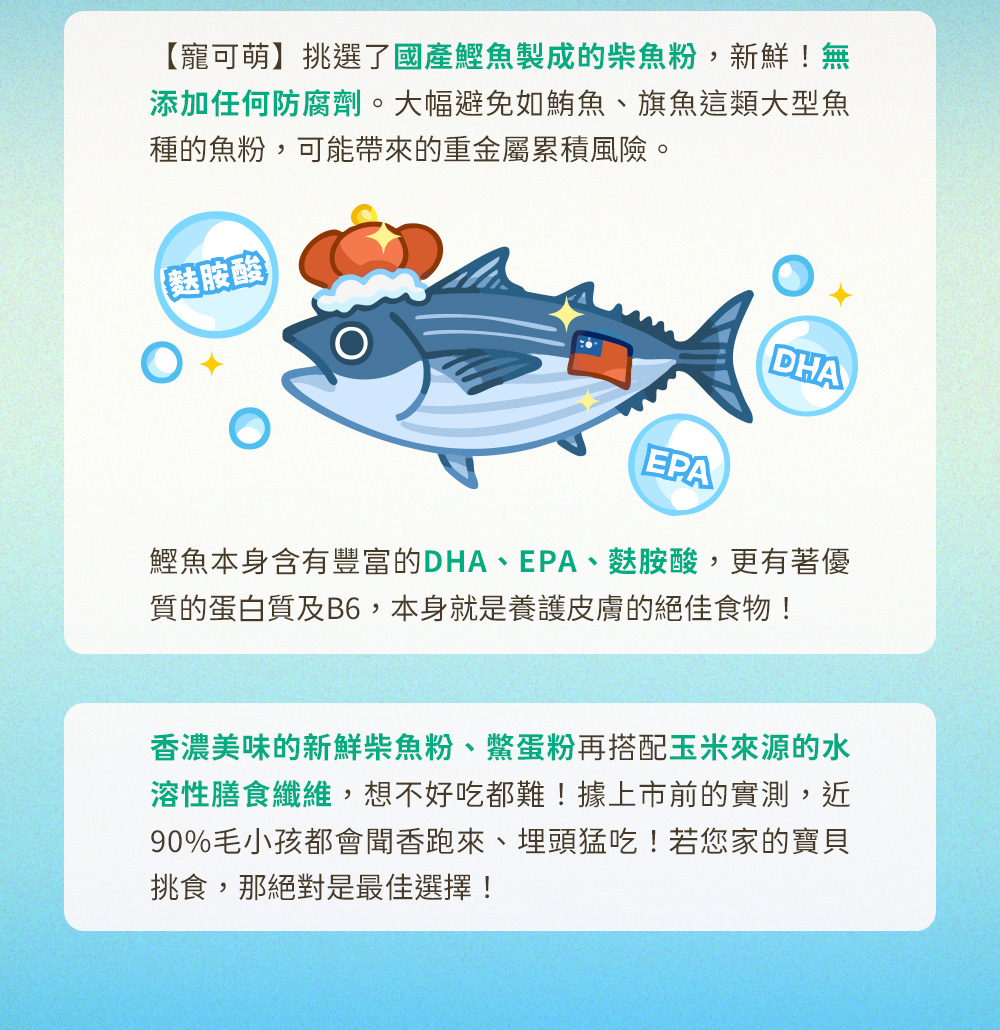 寵可萌】挑選了國產鰹魚製成的柴魚粉，新鮮！無添加任何防腐劑。鰹魚本身含有豐富的DHA、EPA、麩胺酸，更有著優質的蛋白質及B6，本身就是養護皮膚的絕佳食物！