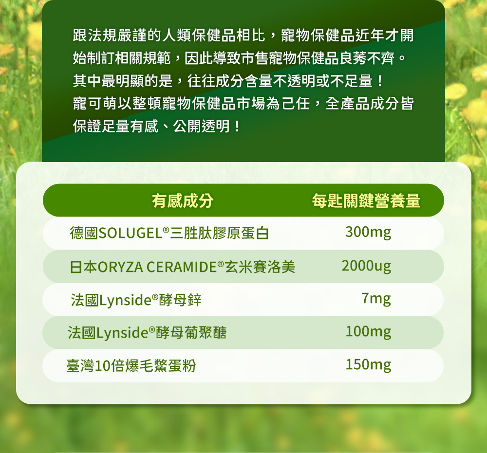 跟法規嚴謹的人類保健品相比，寵物保健品近年才開始制訂相關規範，因此導致市售寵物保健品良莠不齊。其中最明顯的是，往往成分含量不透明或不足量！寵可萌以整頓寵物保健品市場為己任，全產品成分皆保證足量有感、公開透明！