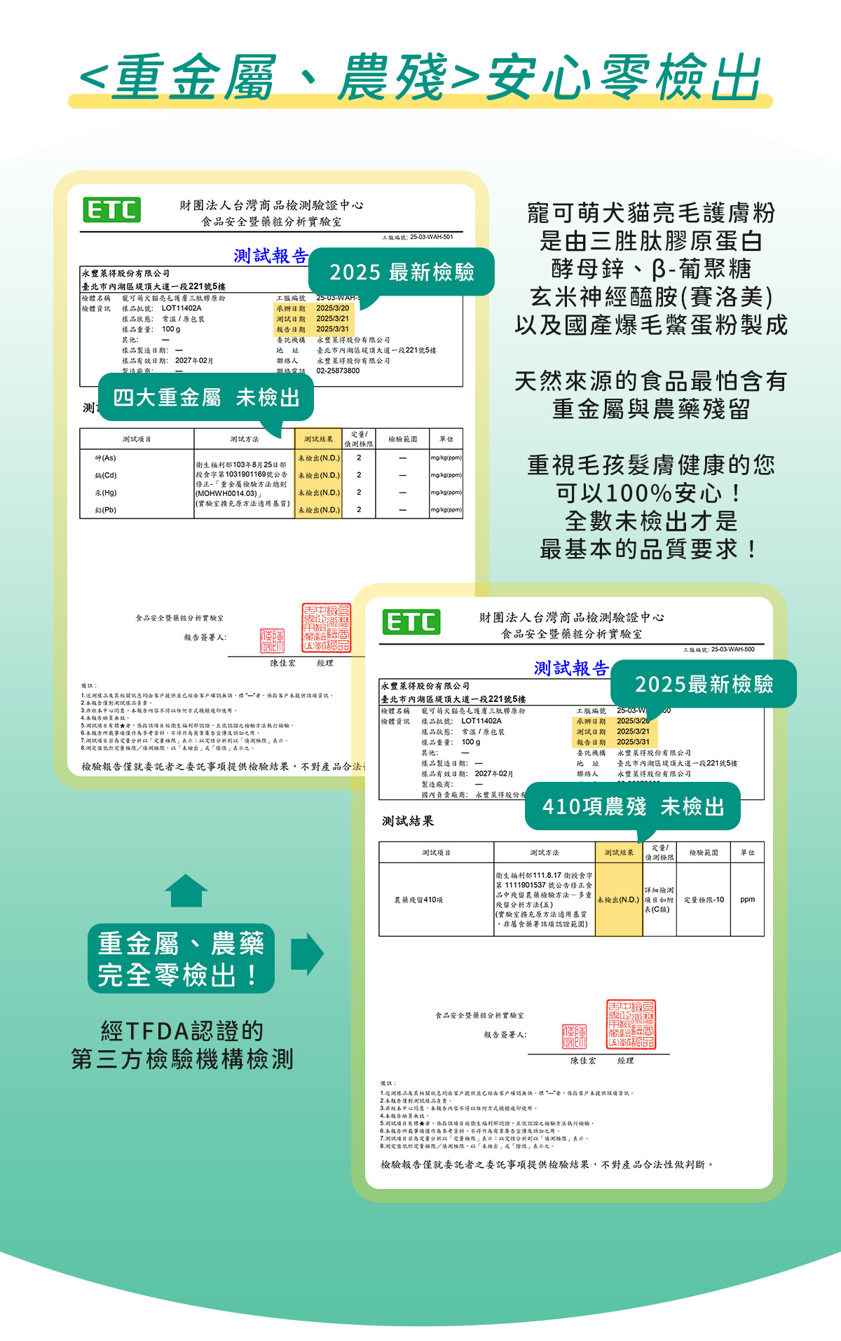 寵可萌犬貓亮毛護膚粉，通過重金屬、農藥殘留零檢出認證