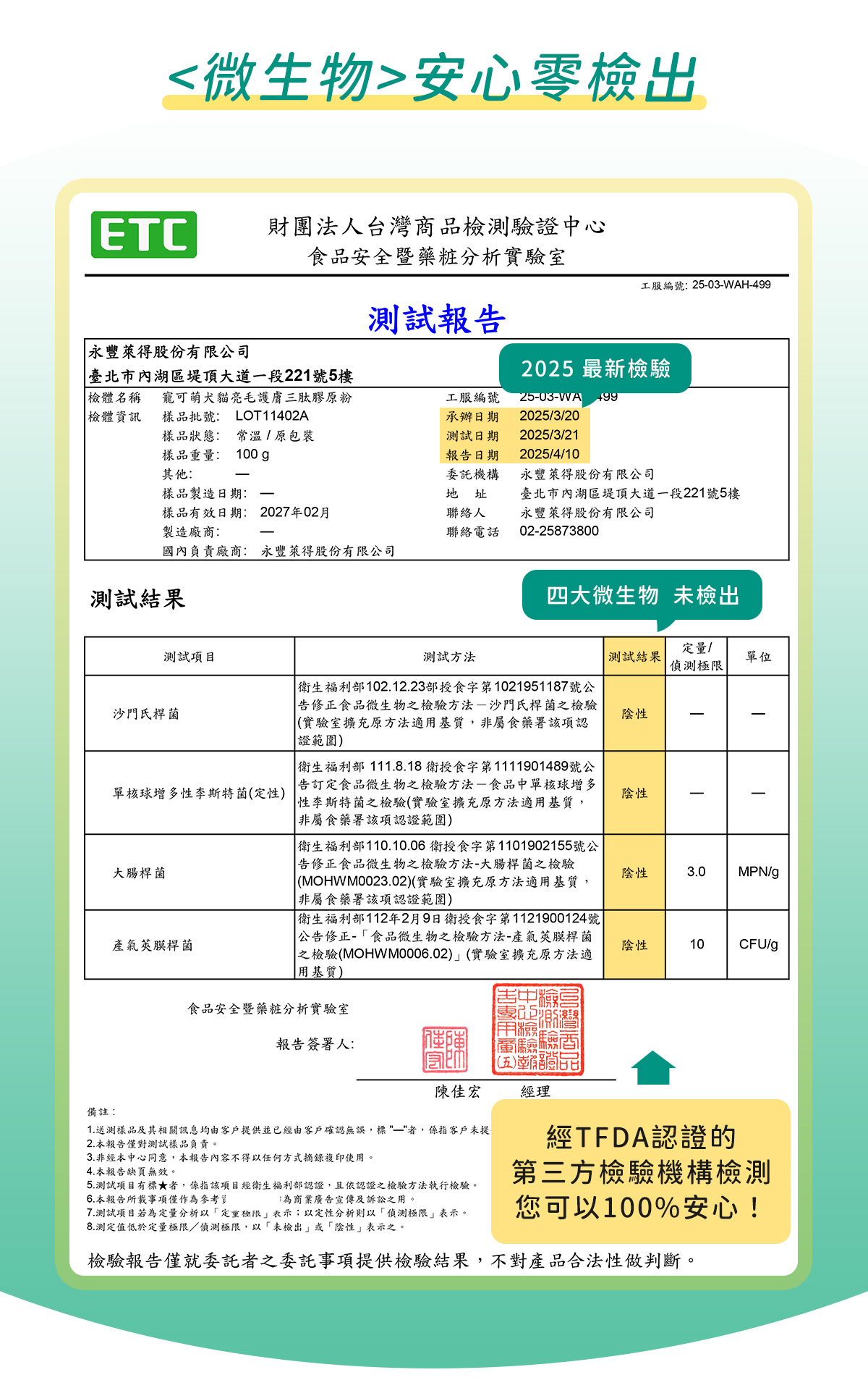 寵可萌犬貓亮毛護膚粉，通過微生物零檢出認證
