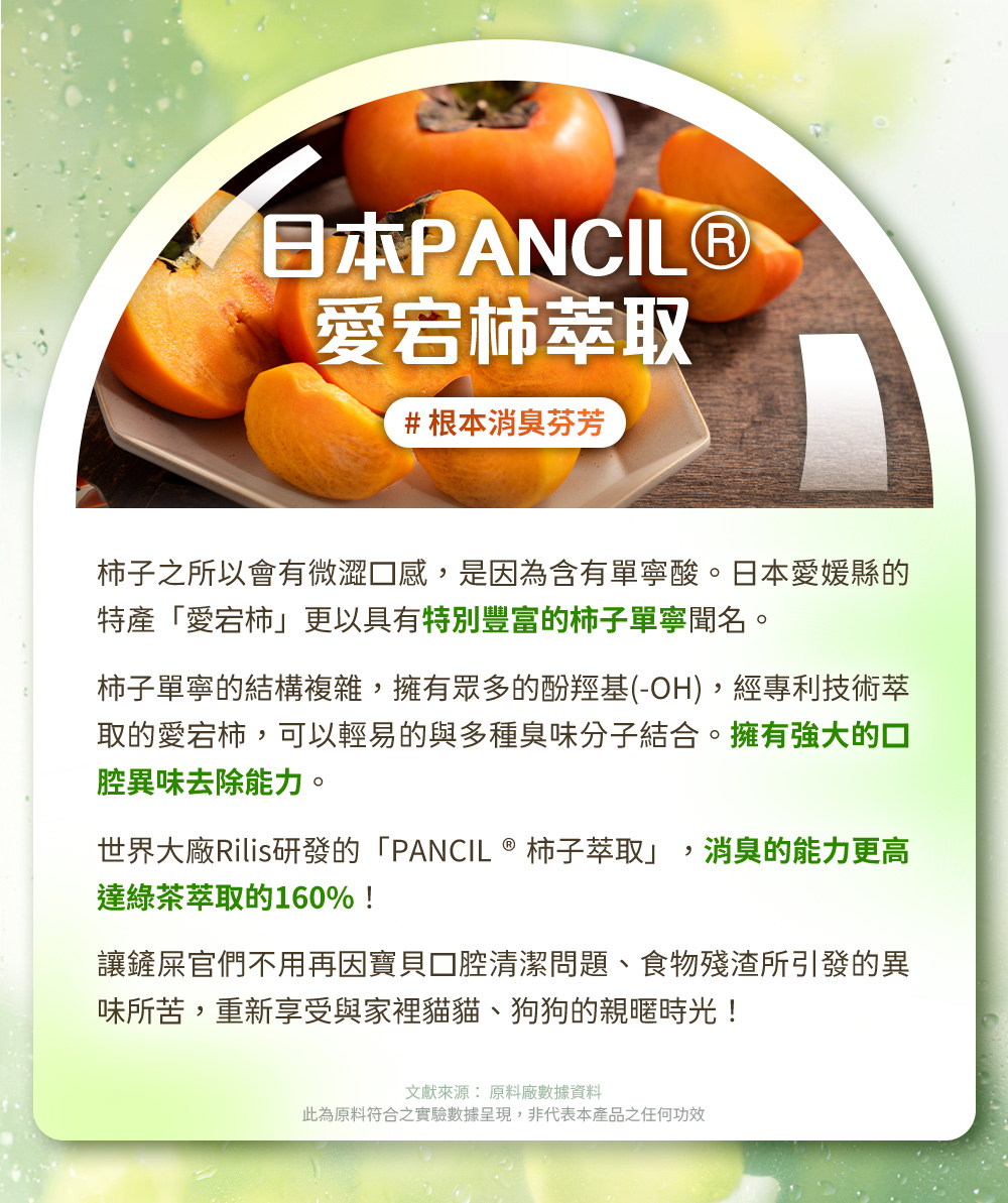 日本PANCIL®愛宕柿萃取#根本消臭芬芳。日本愛媛縣的特產「愛宕柿」以具有特別豐富的柿子單寧聞名,柿子單寧結構複雜,可以輕易地與多種臭味分子結合,擁有強大的口腔異味去除能力。世界大廠Rilis研發的「PANCIL®柿子萃取」,消臭的能力更高達綠茶萃取的160%!