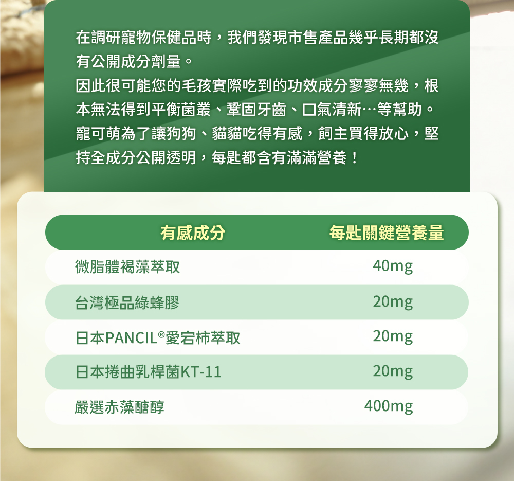 在調研寵物保健品時,我們發現市售產品幾乎長期都沒有公開成分劑量。因此很可能您的毛孩實際吃到的功效成分寥寥無幾,根本無法得到平衡菌叢、鞏固牙齒、口氣清新⋯⋯等幫住。寵可萌為了讓狗狗、貓貓吃得有感,飼主買得放心,堅持全成分公開透明,每匙都含有滿滿營養!