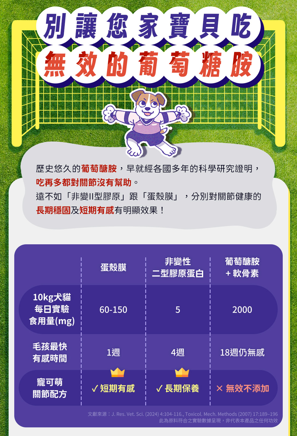別讓您家寶貝吃無效的葡萄糖胺。歷史悠久的葡萄糖胺，早就經科學研究證明，吃再多都對關節沒有幫助，遠不如非變II型膠原跟蛋殼膜帶來的長期穩固及短期有感有明顯效果！