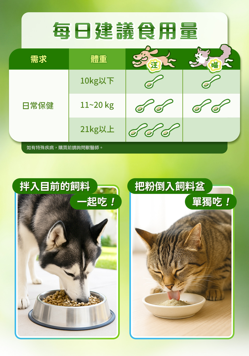 拌入目前的飼料一起吃！把粉倒入飼料盆單獨吃！