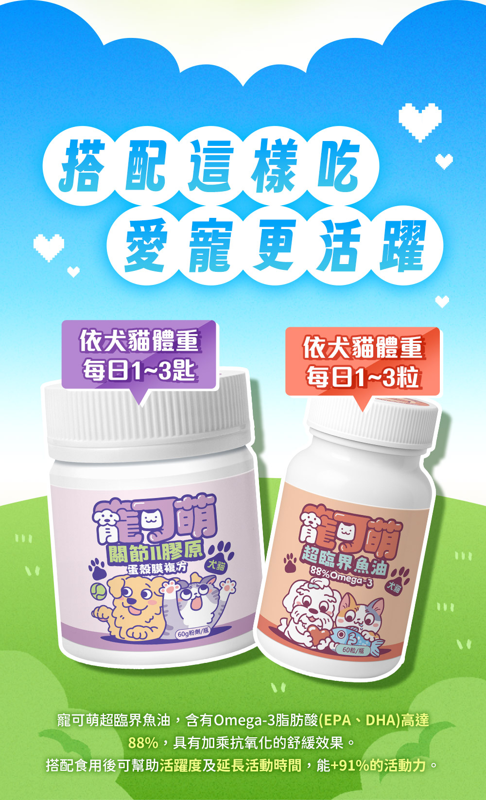 搭配這樣吃，愛寵更活躍——寵可萌超臨界魚油，含有Omega-3脂肪酸(EPA、DHA)高達88%，具有加乘抗氧化的舒緩效果。搭配食用後、可幫助活耀度及延長活動時間，能+91%的活動力。