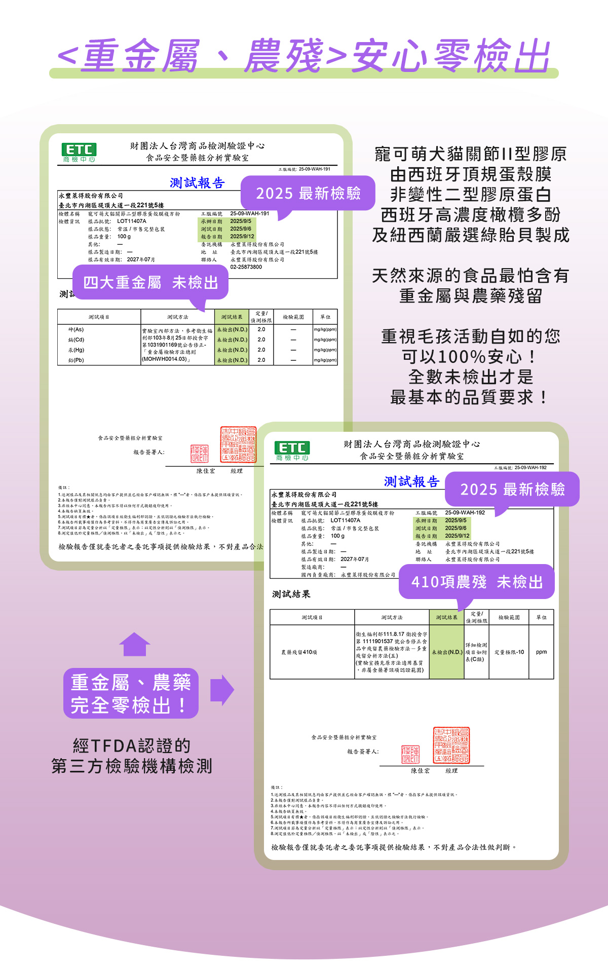 寵可萌關節II型膠原，重金屬安心零檢出