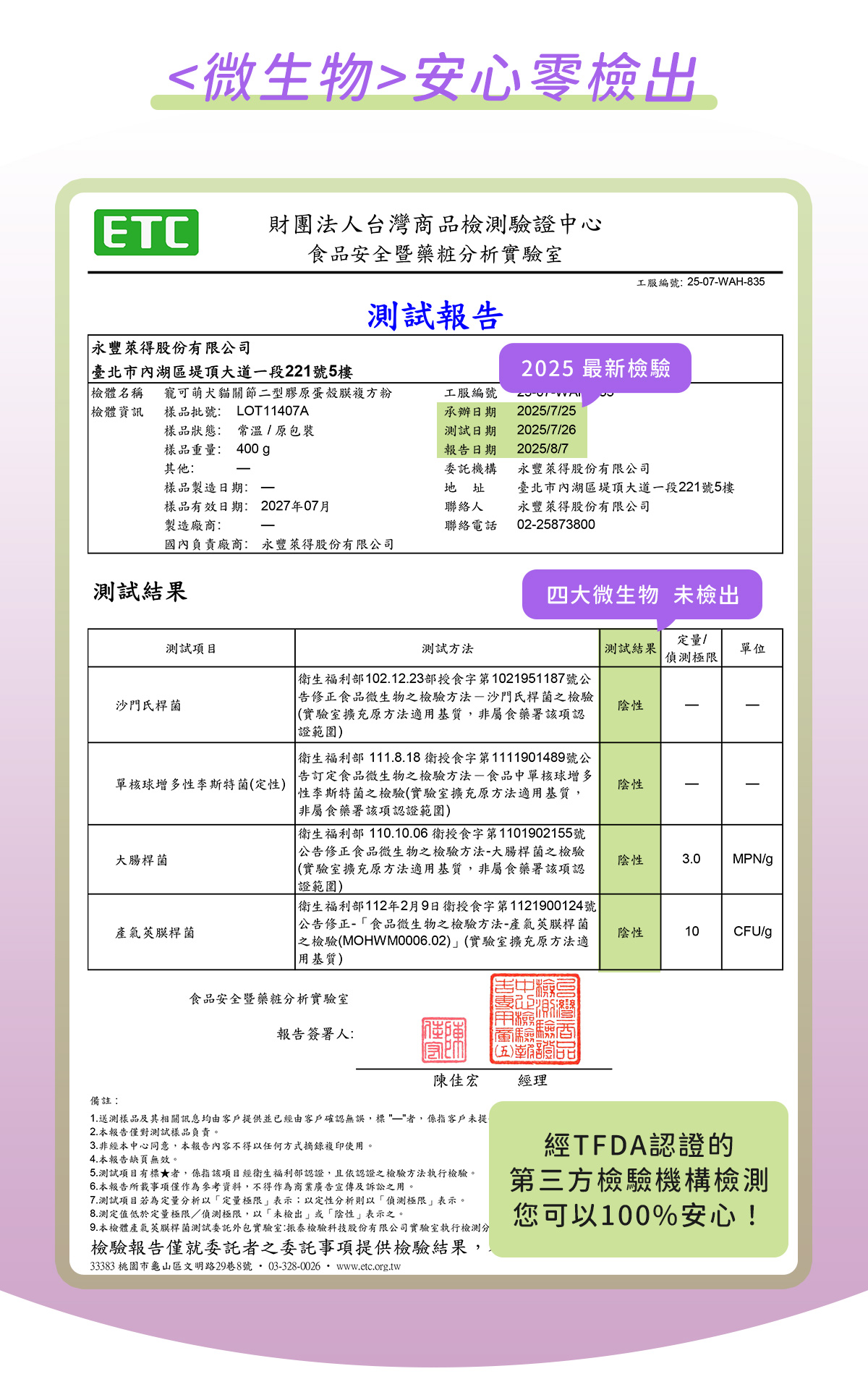 寵可萌關節II型膠原，微生物安心零檢出