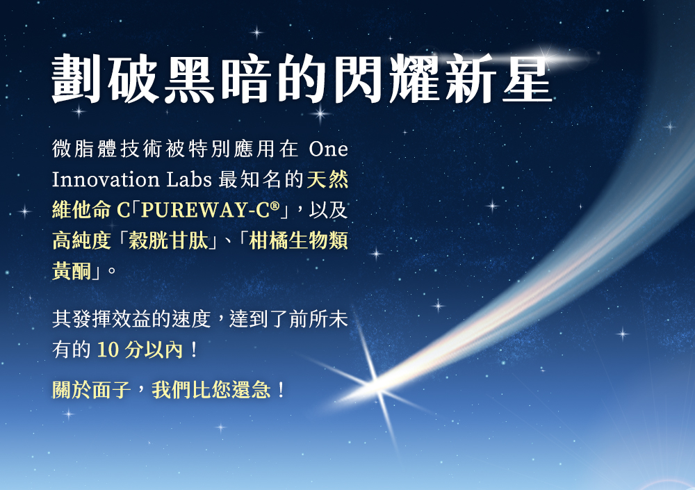 微脂體技術被特別應用在 One Innovation Labs 最知名的天然維他命 C「PUREWAY-C®」,以及高純度「穀胱甘肽」、「柑橘生物類黃酮」。