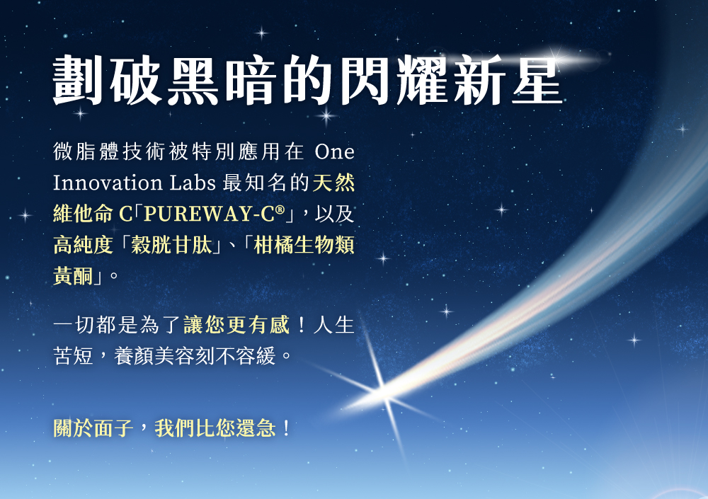 微脂體技術被特別應用在 One Innovation Labs 最知名的天然維他命 C「PUREWAY-C®」，以及高純度「穀胱甘肽」、「柑橘生物類黃酮」。