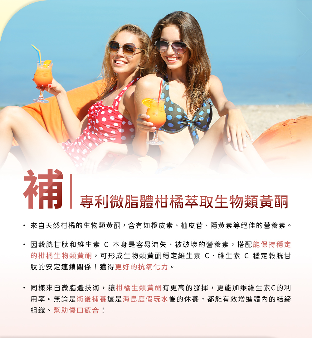 補-專利微脂體柑橘萃取生物類黃酮，因穀胱甘肽和維生素C本身是容易流失、被破壞的營養素，搭配能保持穩定的柑橘生物類黃酮，可形成穩定維生素C、維生素C穩定穀胱甘肽的安定連鎖關係！
