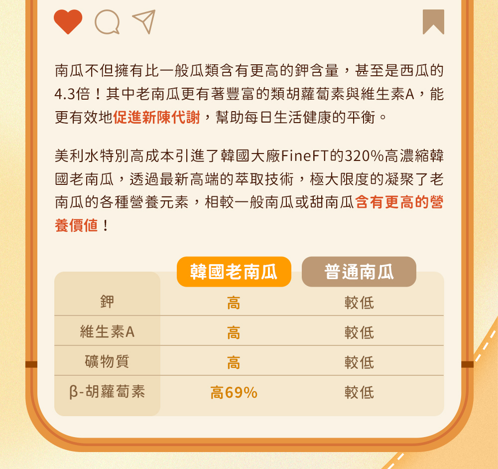 老南瓜有著豐富的類胡蘿蔔素與維生素A，能更有效地促進新陳代謝，幫助每日生活健康的平衡。美利水特別高成本引進了韓國大廠FineFT的350%高濃縮韓國老南瓜，相較一般南瓜或甜南瓜含有更高的營養價值！