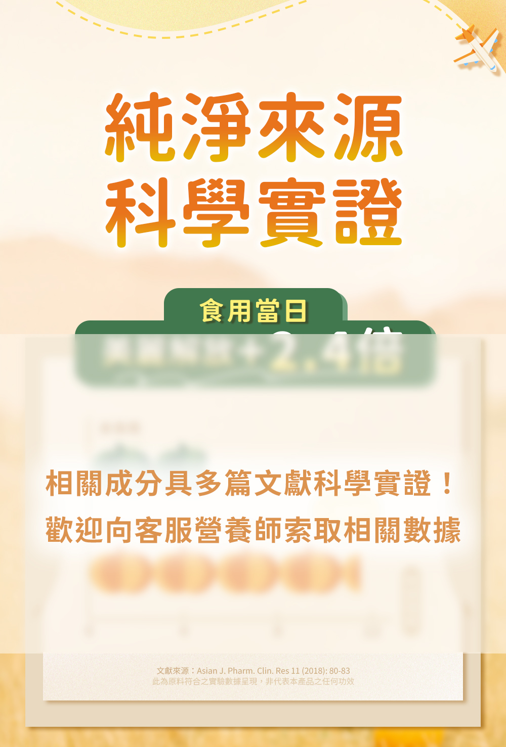 純淨來源 x 科學實證：食用當日，美麗解放+2.4倍