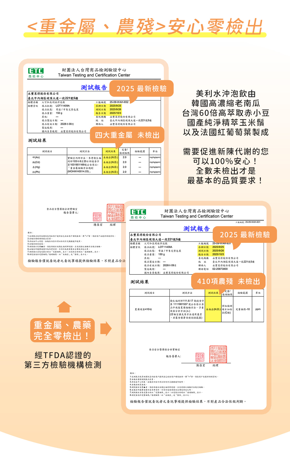 人可和美利水沖泡飲｜<重金屬、農業殘留>零檢出認證