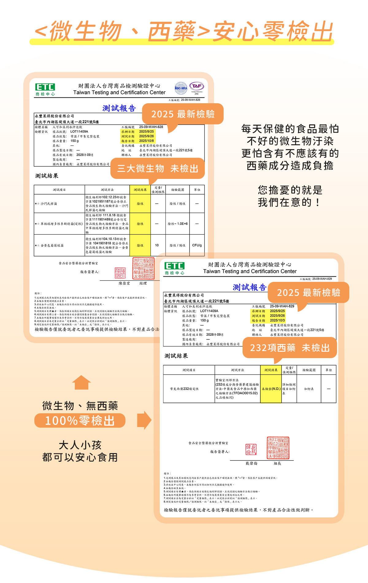 人可和美利水沖泡飲｜<微生物、西藥>零檢出認證