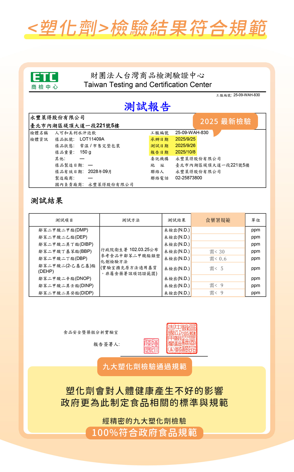 人可和美利水沖泡飲｜<塑化劑>符合規範認證