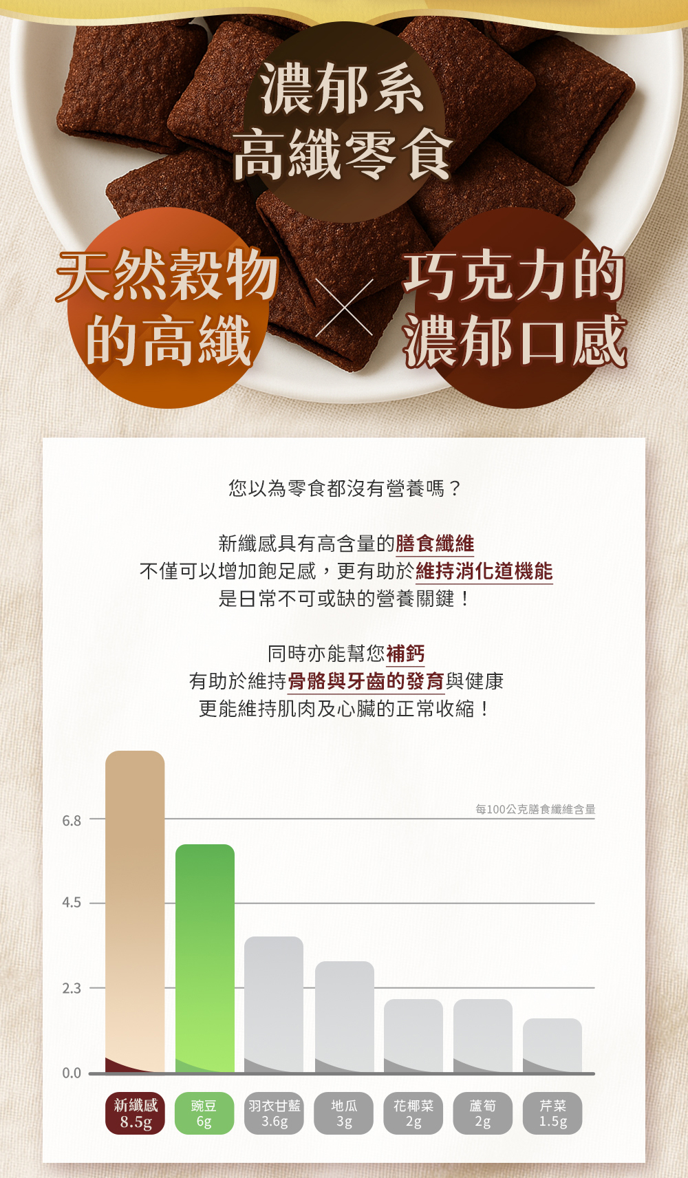 濃郁系高纖零食天然穀物巧克力濃郁口感