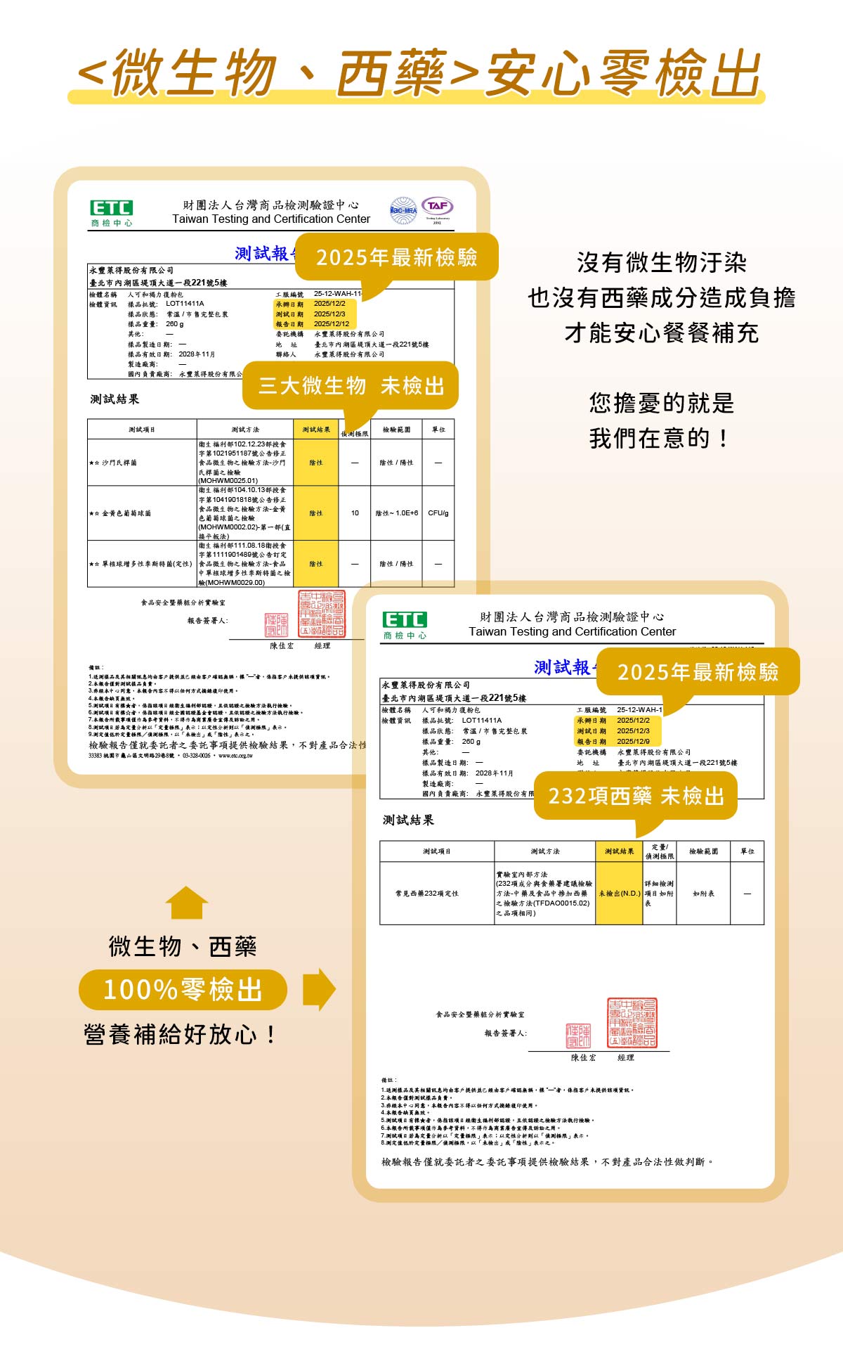人可和褐力復褐藻醣膠+麩醯胺酸雙效配方，通過微生物、西藥零檢出認證