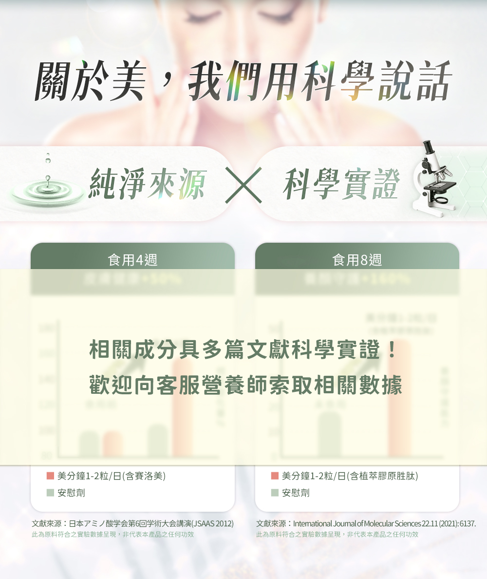 純淨來源x科學實證主視覺