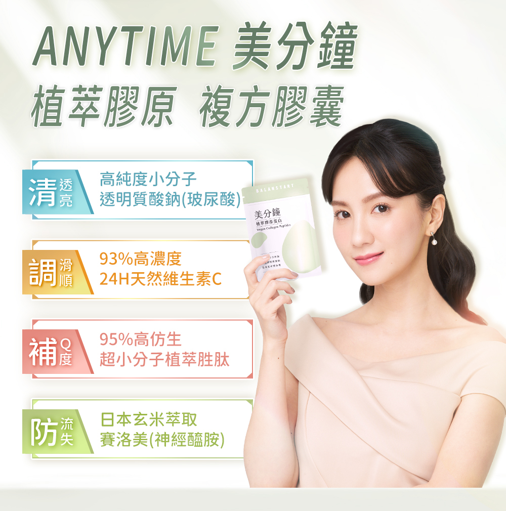 ANYTIME 美分鐘-植萃膠原複方膠囊，擁有四大功效：清透亮、調滑順、補 Q度、防流失