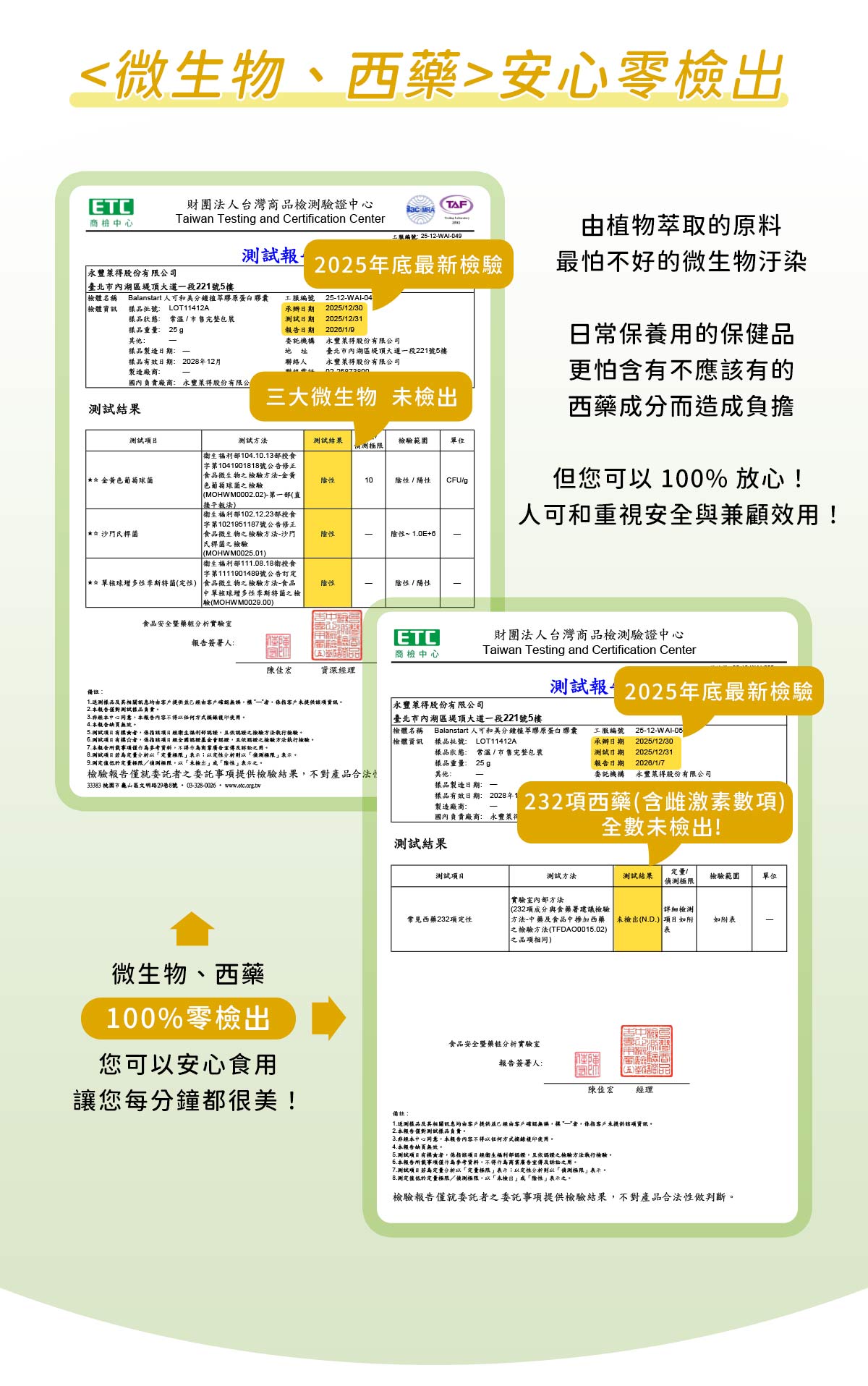 人可和美分鐘植萃膠原蛋白，通過微生物、西藥零檢出認證