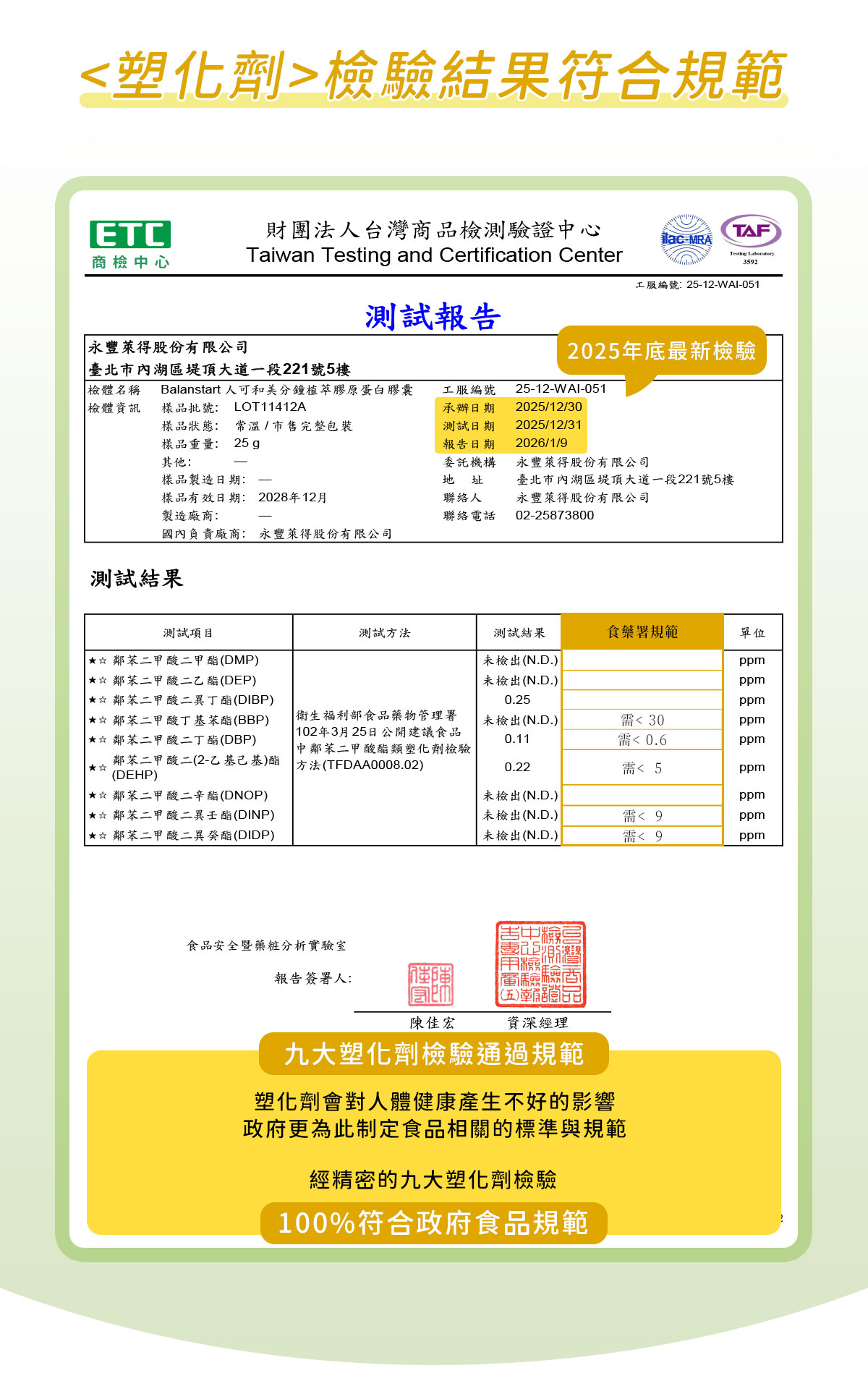 人可和美分鐘植萃膠原蛋白，塑化劑符合規範認證