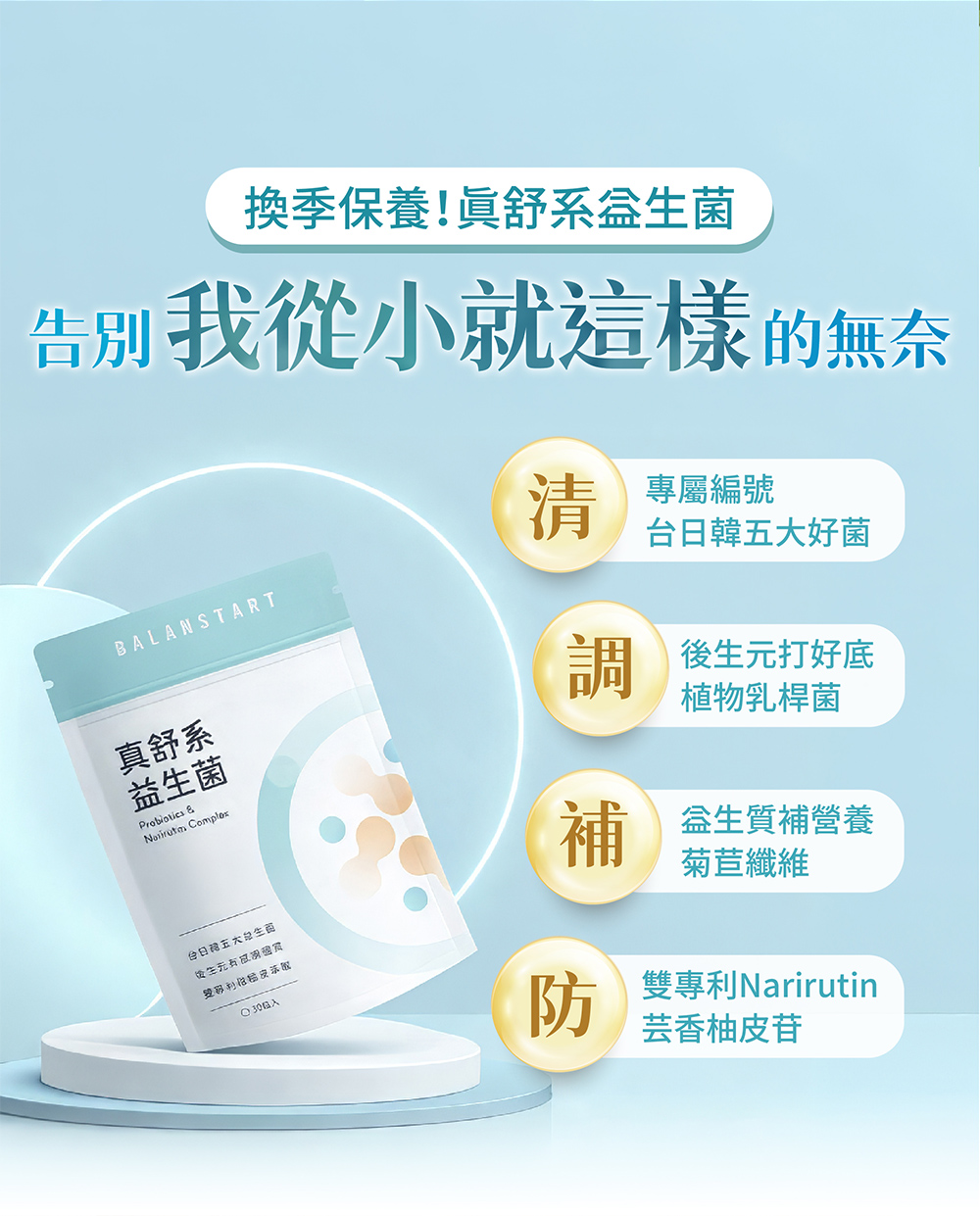 清：專屬編號，台韓日五大好菌。調：後生元打好底，植物乳桿菌。補：益生質補營養，菊苣纖維。防：雙專利Narirutin，芸香柚皮苷