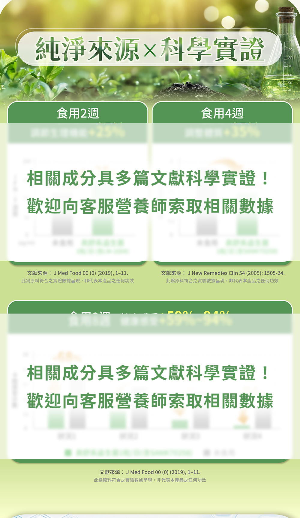 純淨來源，科學實證