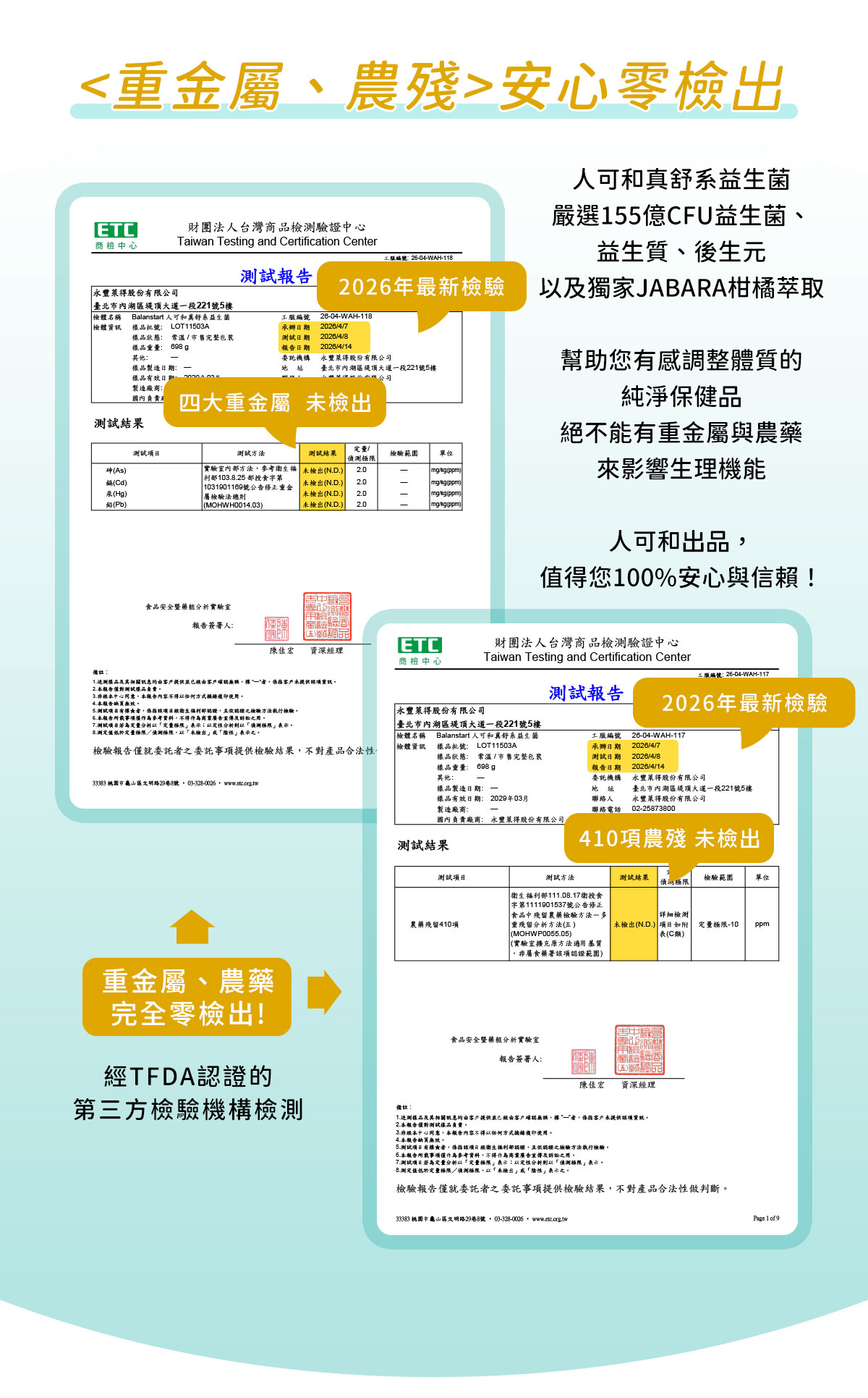 人可和真舒系益生菌，通過重金屬與農藥殘留零檢出認證