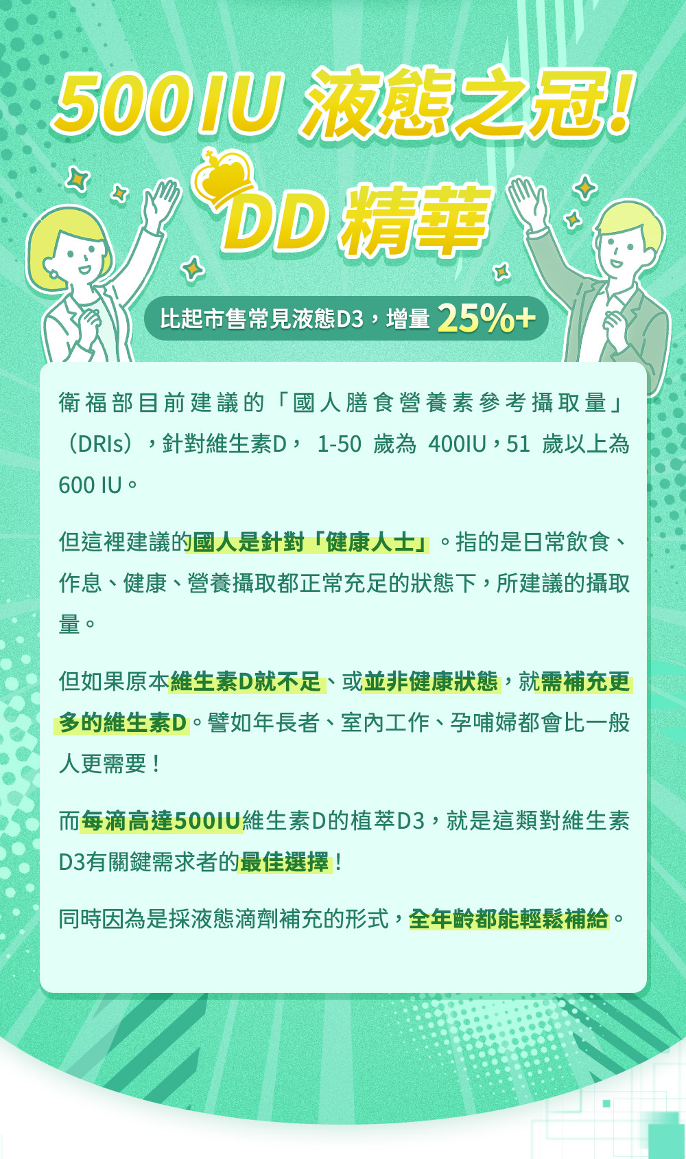 500IU 液態之冠：DD精華（比市售常見液態D3增量25%+），全年齡都能輕鬆補給