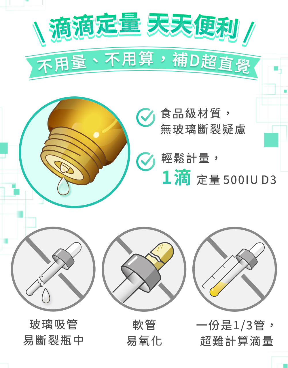 滴滴定量天天便利：不用量不用算；食品級材質，1滴定量500IU D3（對比玻璃吸管／軟管滴管）