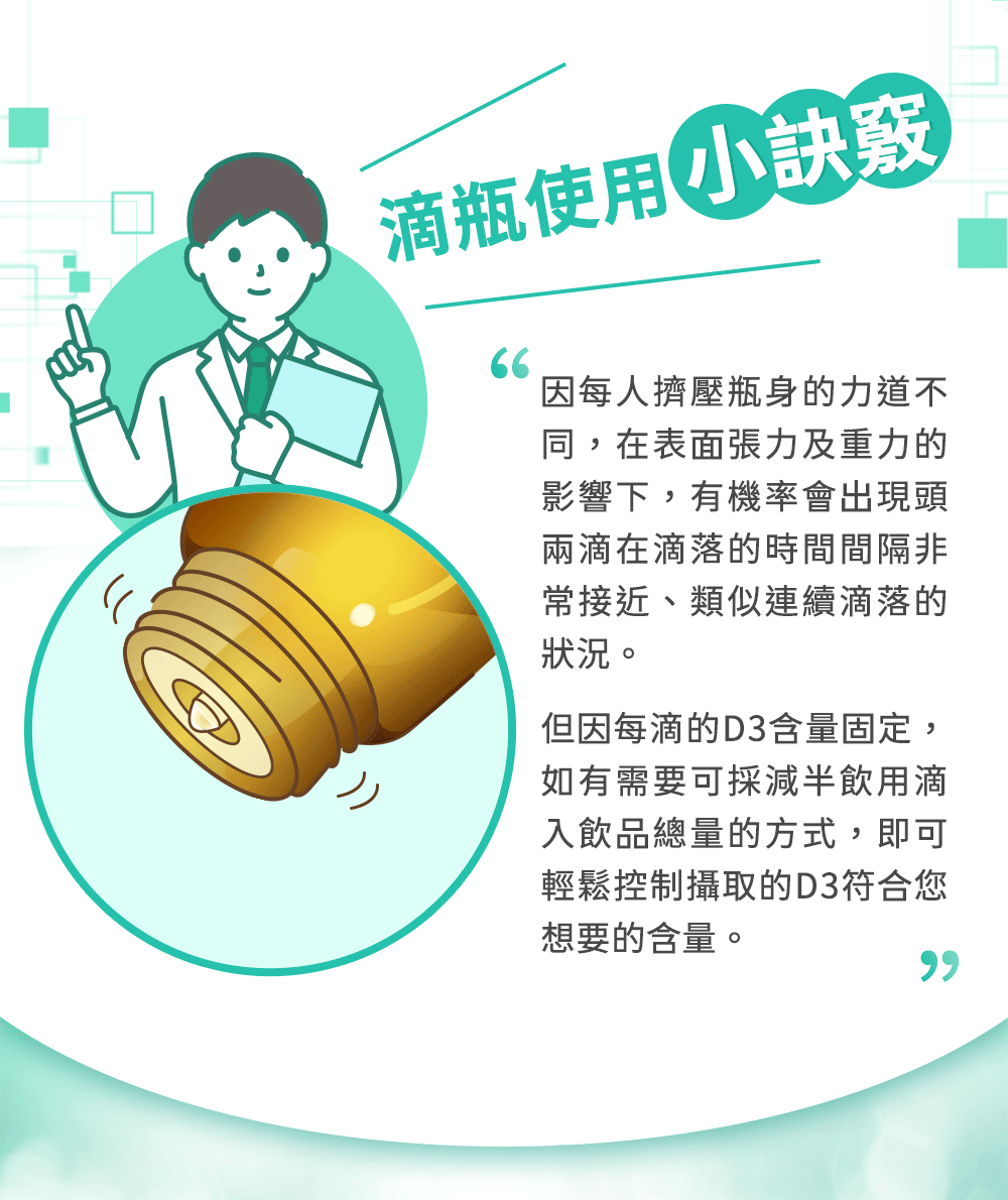 滴瓶使用小訣竅：擠壓力道不同可能出現連續滴落；每滴D3含量固定，可調整飲品總量來控制攝取