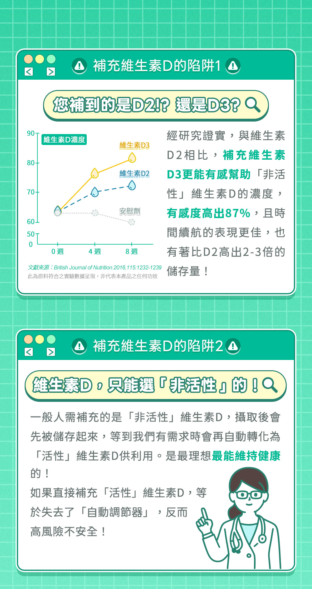 補充維生素D的陷阱1-2：D2還是D3？研究顯示補充維生素D3更有感；維生素D要選非活性型