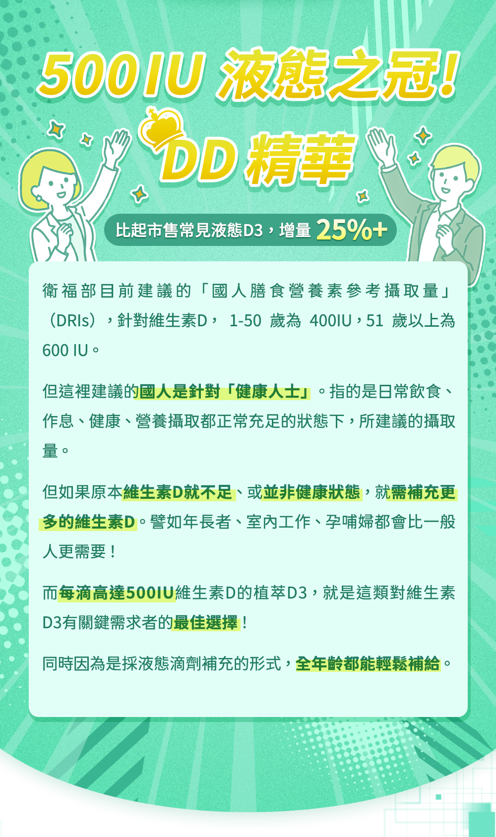 500IU 液態之冠：DD精華（比市售常見液態D3增量25%+），全年齡都能輕鬆補給