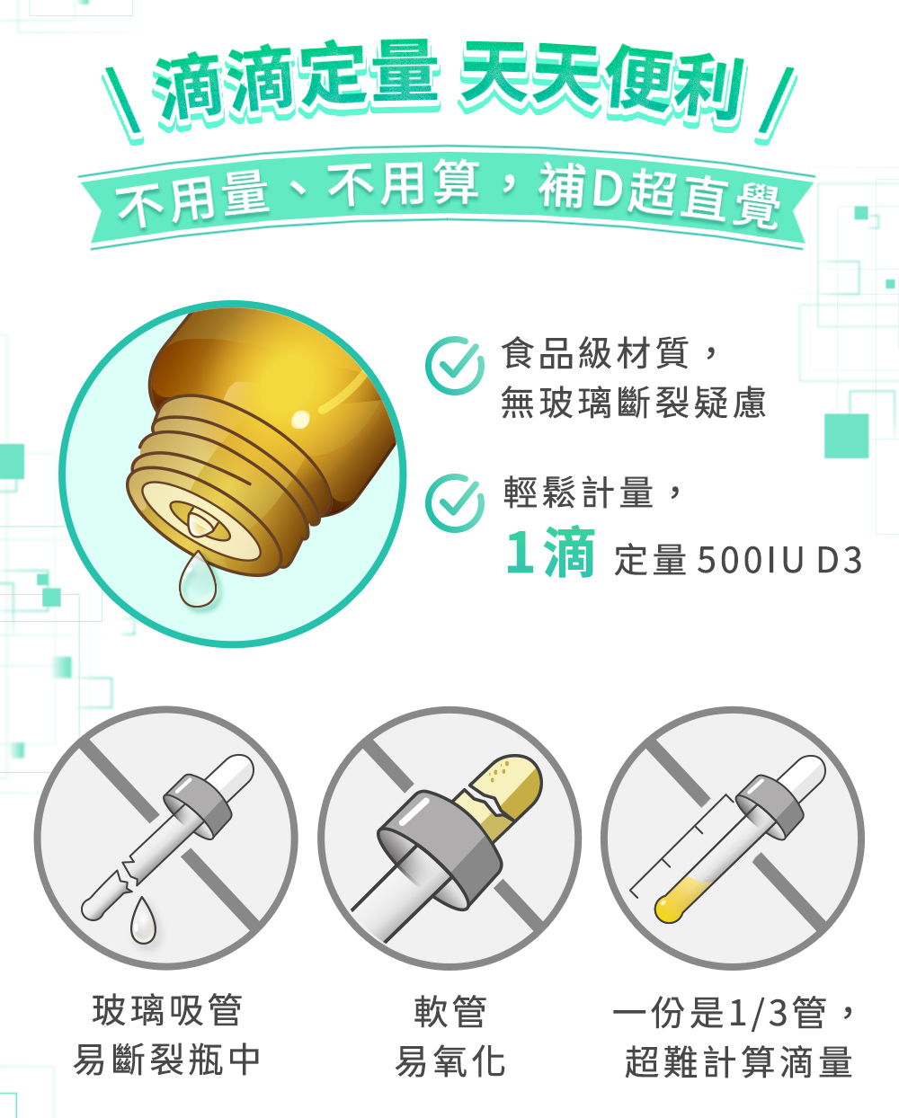 滴滴定量天天便利：不用量不用算；食品級材質，1滴定量500IU D3（對比玻璃吸管／軟管滴管）