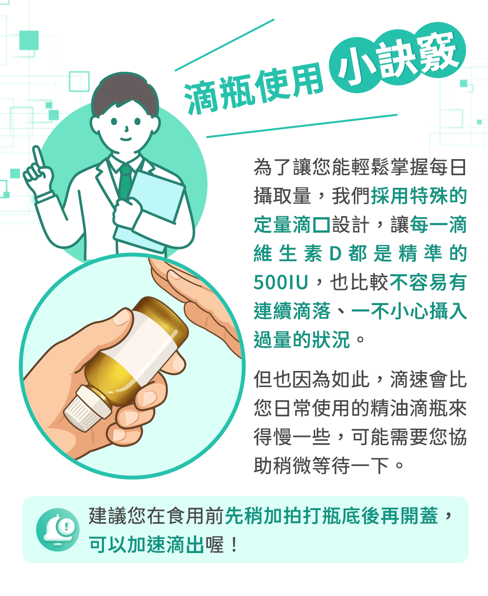 滴瓶使用小訣竅：擠壓力道不同可能出現連續滴落；每滴D3含量固定，可調整飲品總量來控制攝取