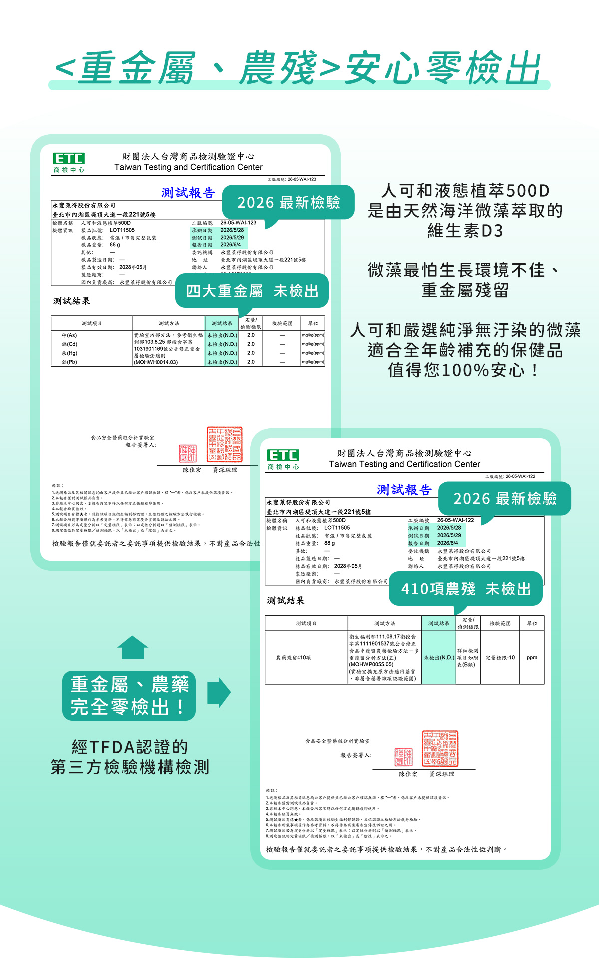 人可和液態植萃500D，通過重金屬與農藥殘留零檢出認證