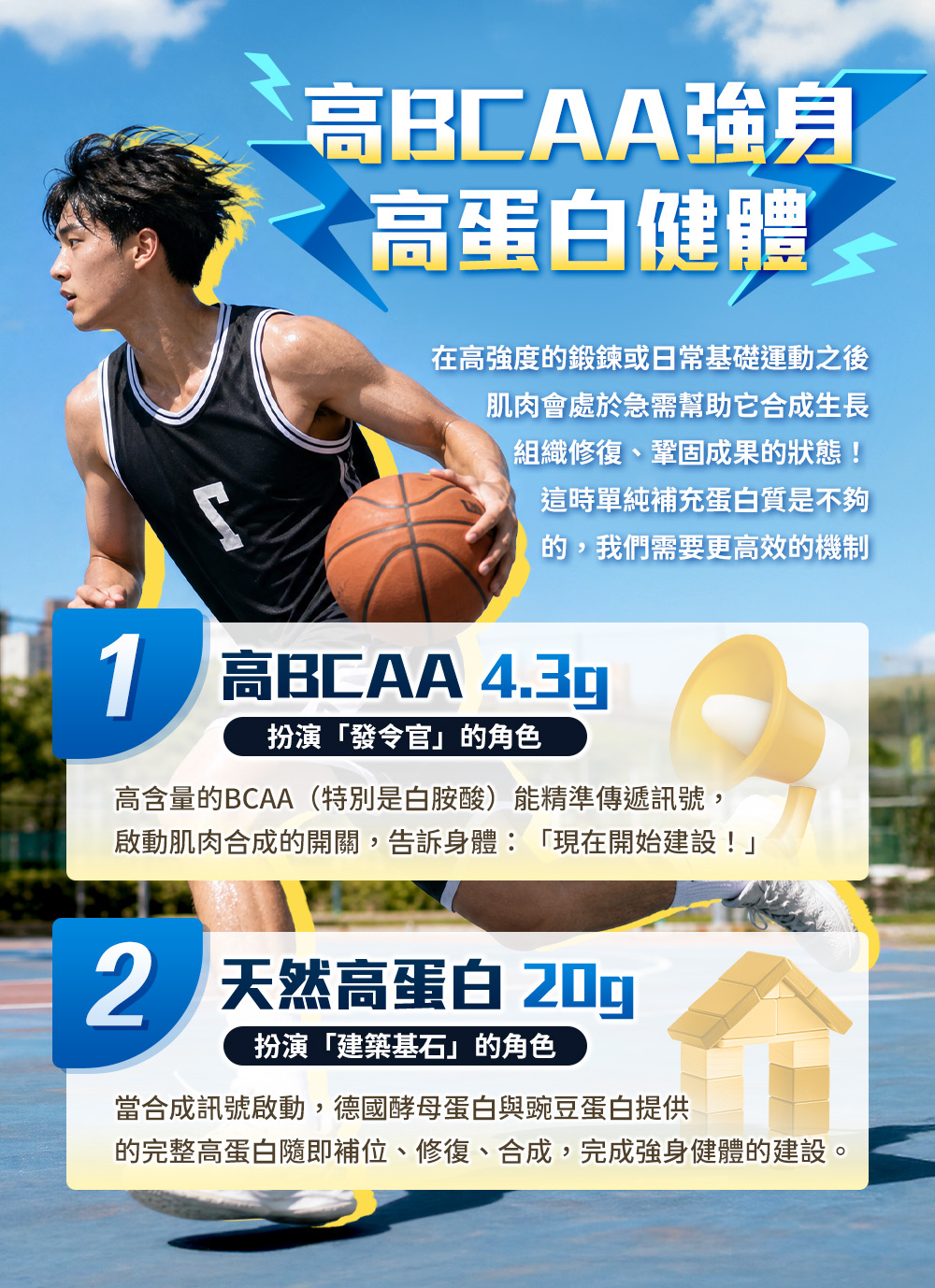 4.3g高BCAA強身，20g高蛋白健體
