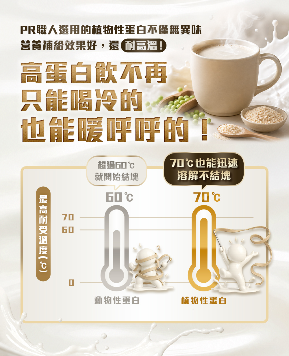 PR職人選用的植物性蛋白不僅無異味，營養補給效果好，還耐高溫！70度C也能迅速溶解不結塊。