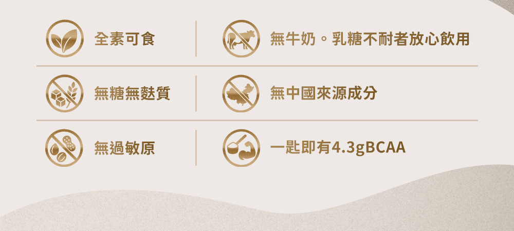 全素可食；無糖無麩質；無過敏原；無牛奶。乳糖不耐者放心飲用；無中國來源成分；一匙即有4.3gBCAA。