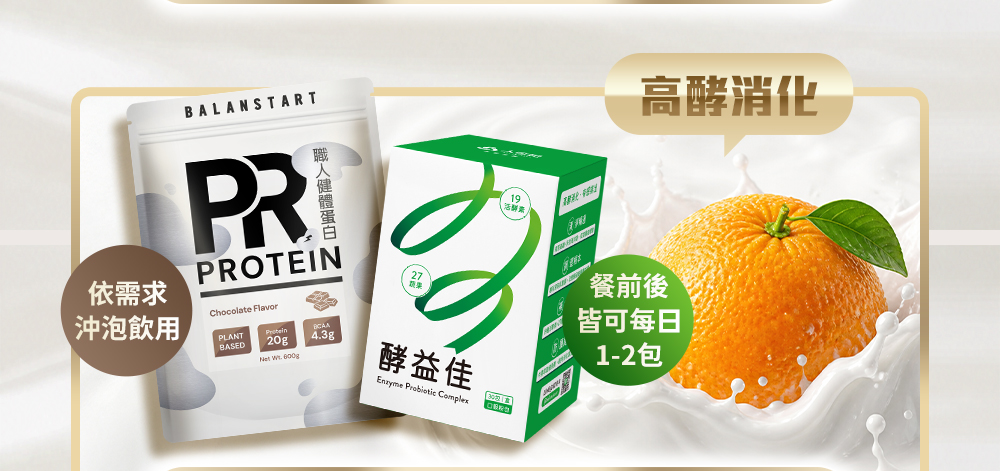職人搭配，從A到A+。吸收升級：PR職人健體蛋白，酵益佳。