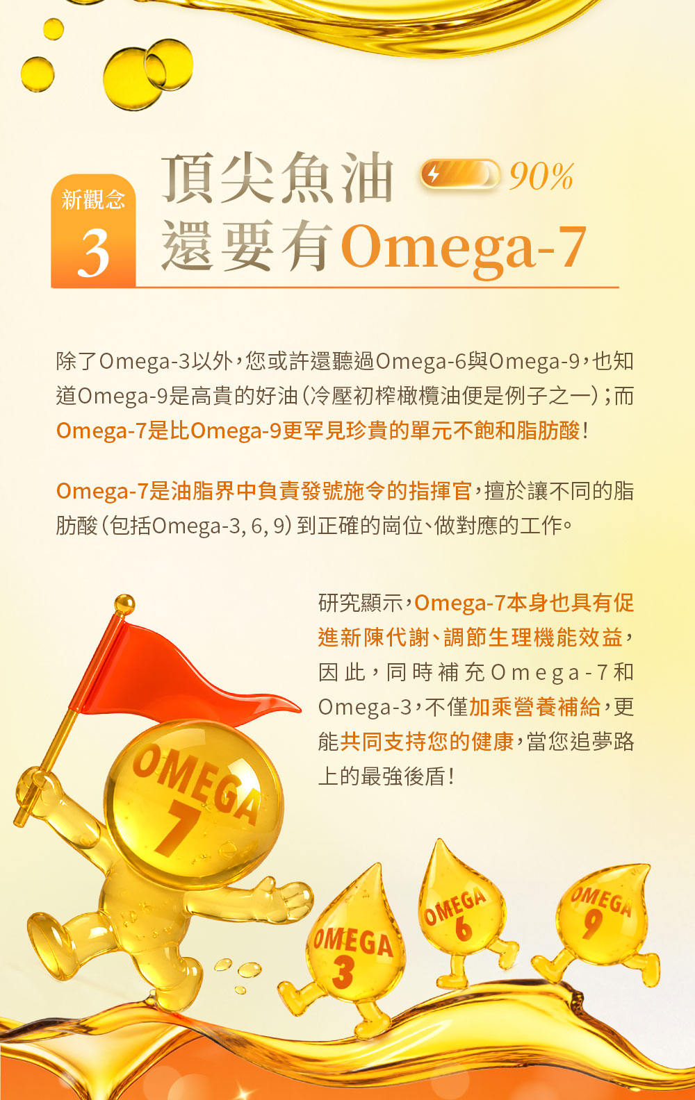 頂尖魚油還要有Omega-7