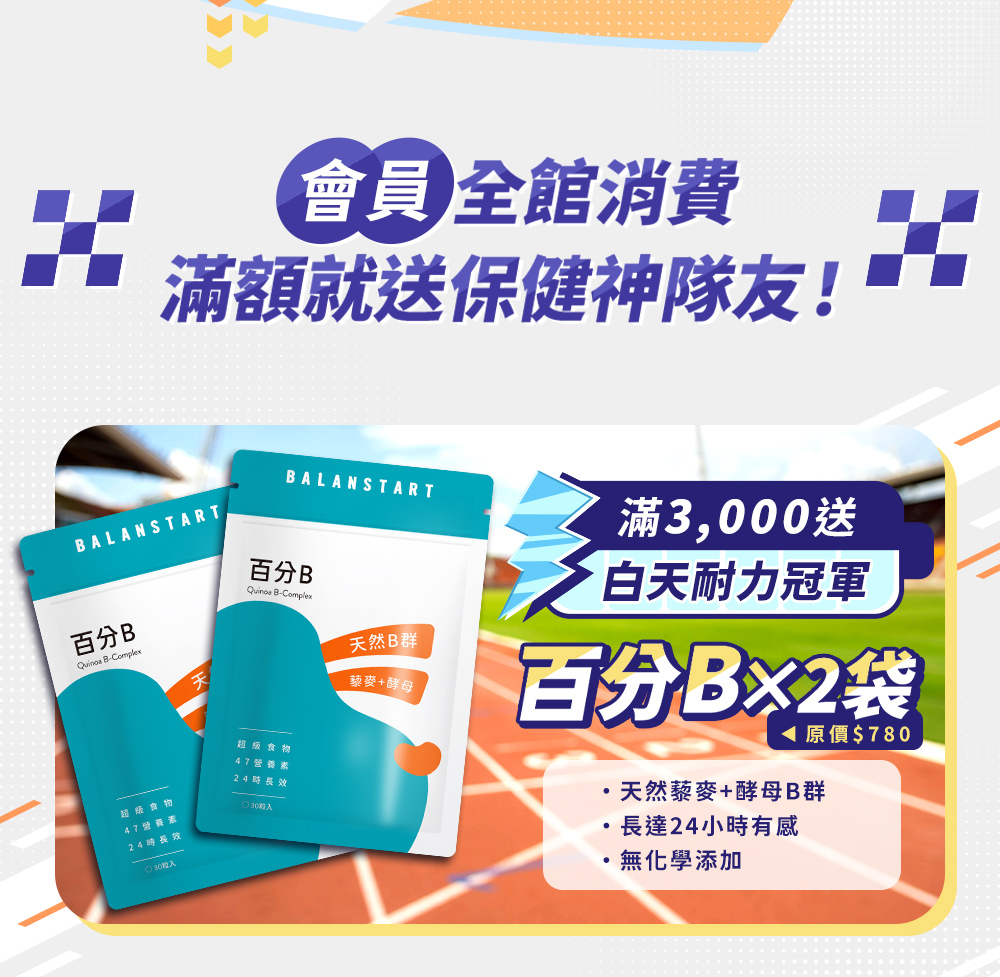 會員全館消費，滿額就送保健神隊友！滿3000送白天耐力冠軍——百分Ｂ兩袋。天然藜麥加酵母B群，長達24小時有感，無化學添加