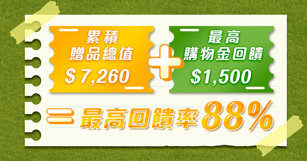 累積贈品總值7,260＋最高購物金回饋1,500，等於最高回饋率88%!